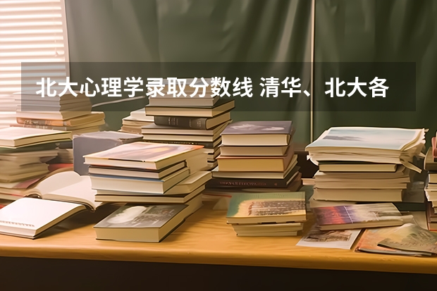 北大心理学录取分数线 清华、北大各专业在黑龙江的录取分数线是多少?全省排多少名?